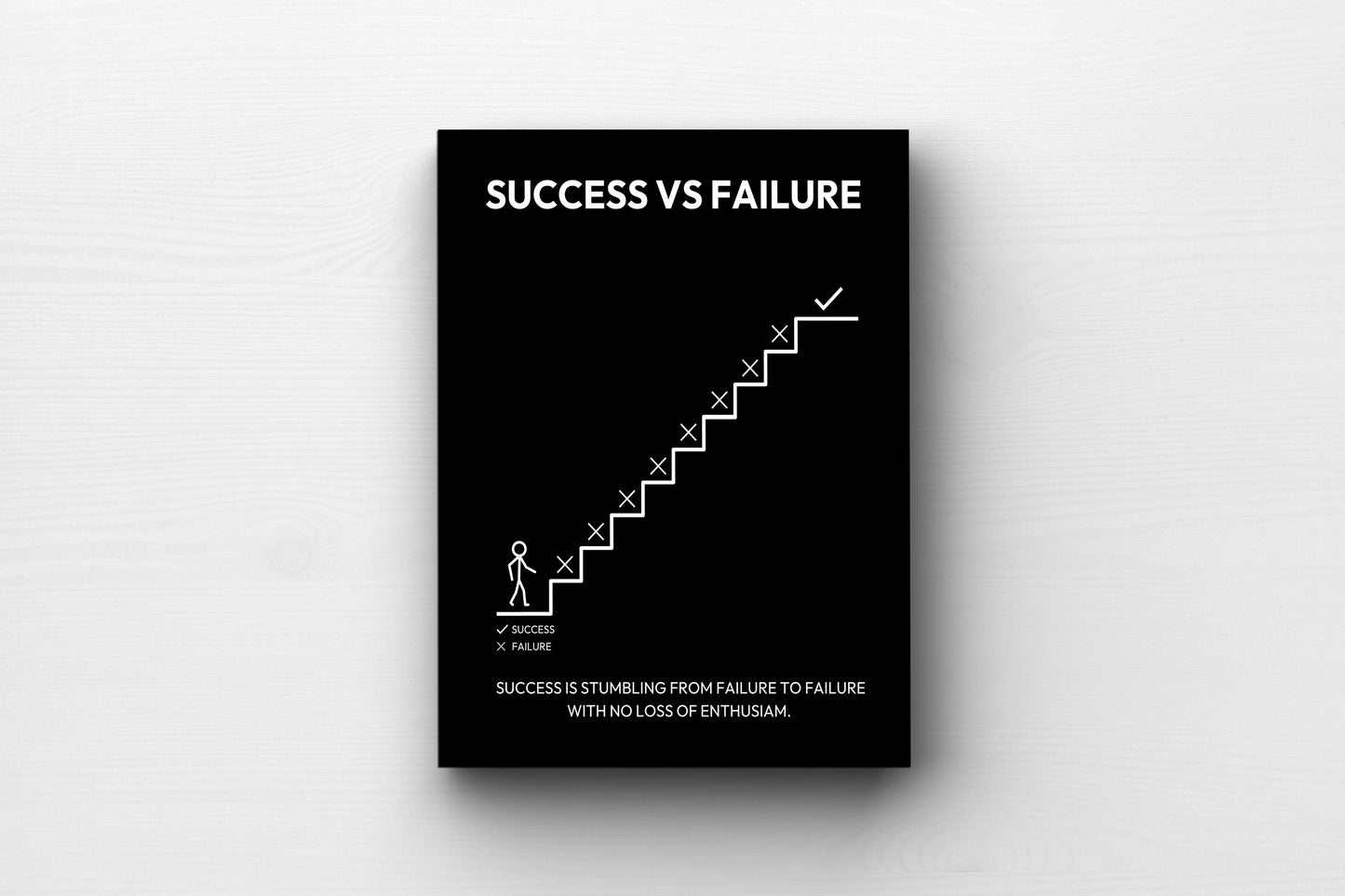 SUCCESS VS FAILURE
