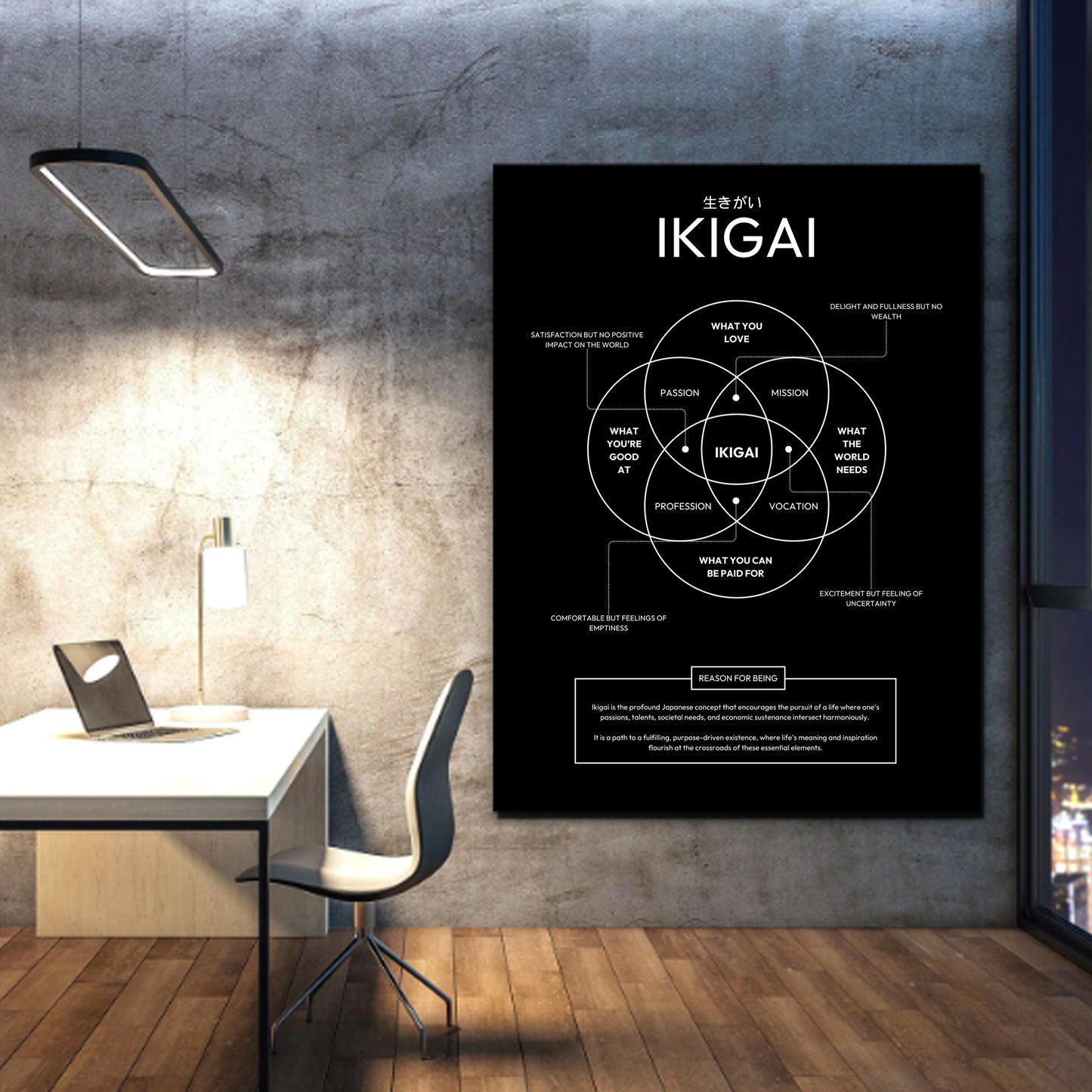 IKIGAI