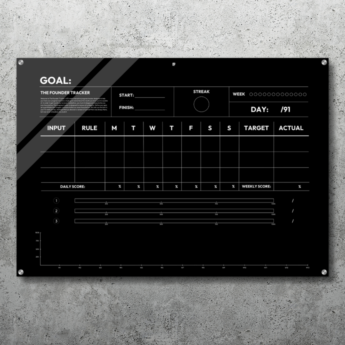 THE FOUNDER TRACKER