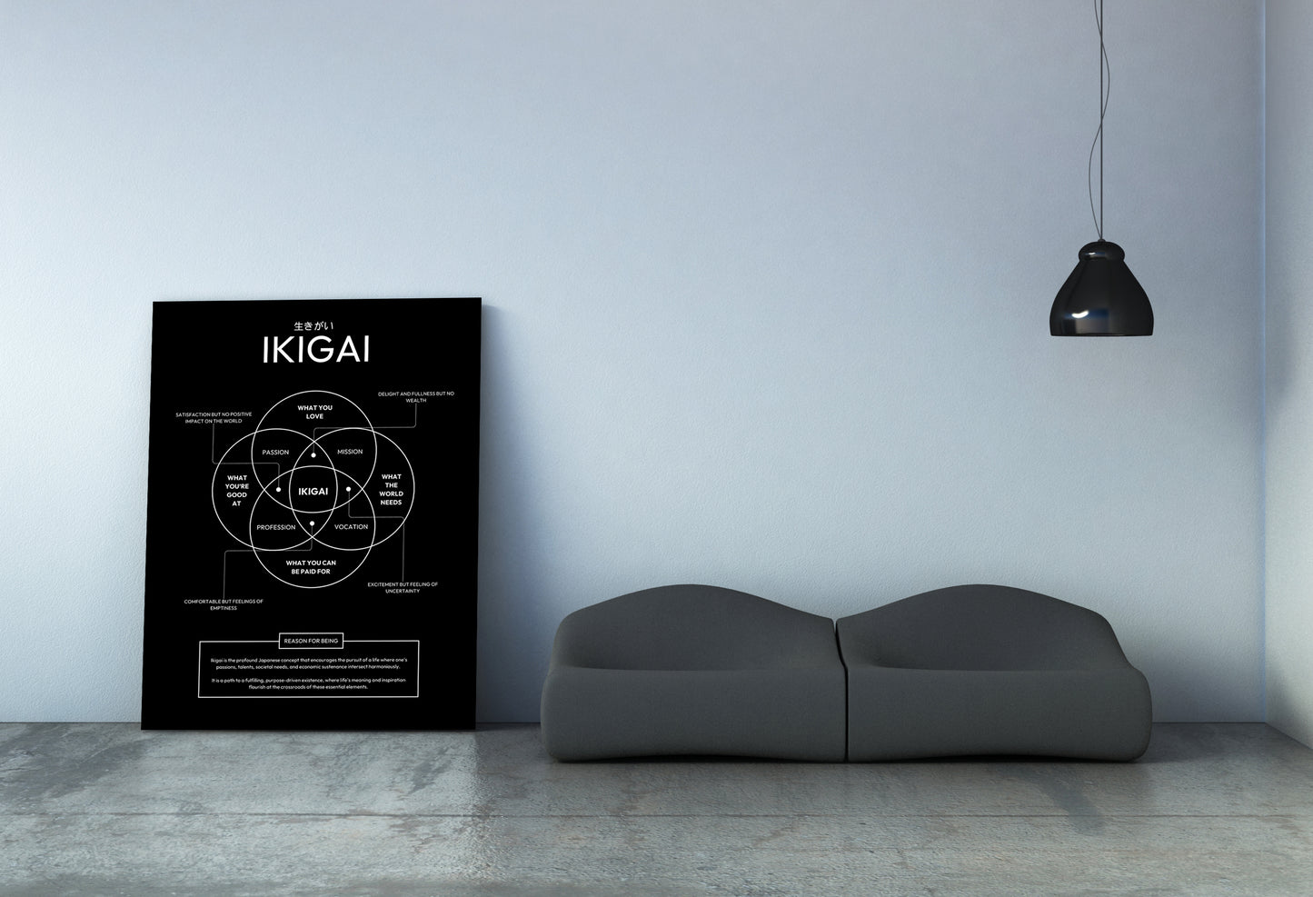 IKIGAI