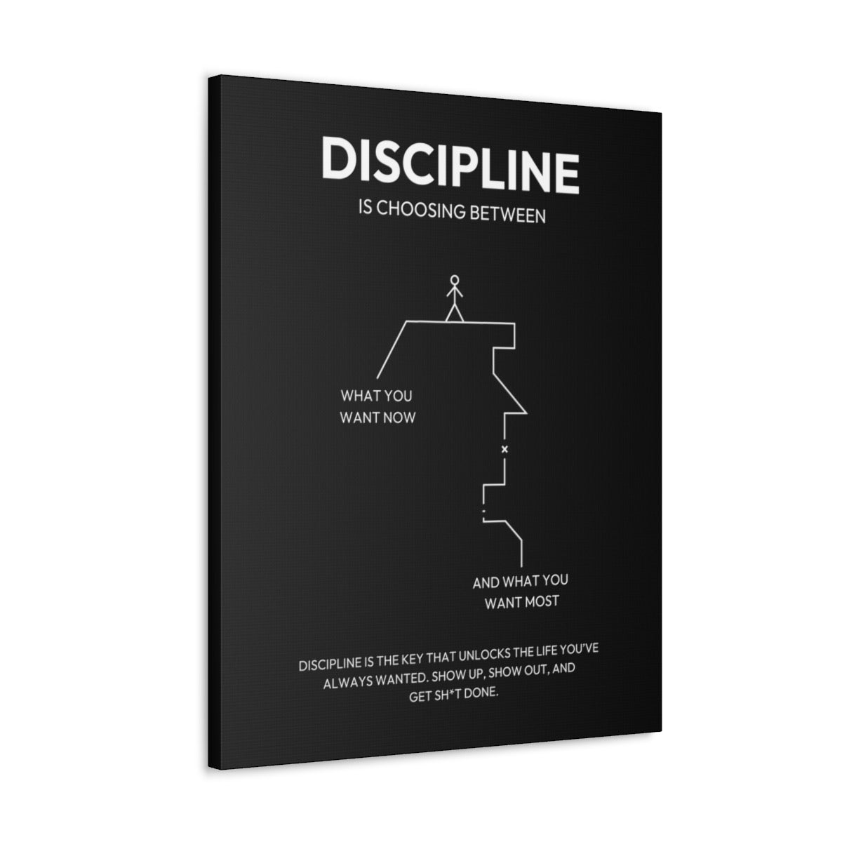 CHOOSE DISCIPLINE