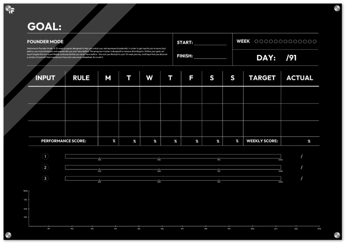 THE FOUNDER TRACKER