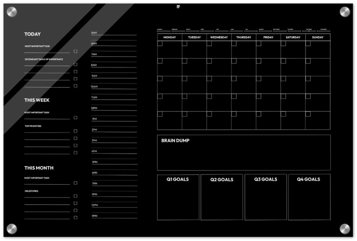 The Founder Board™