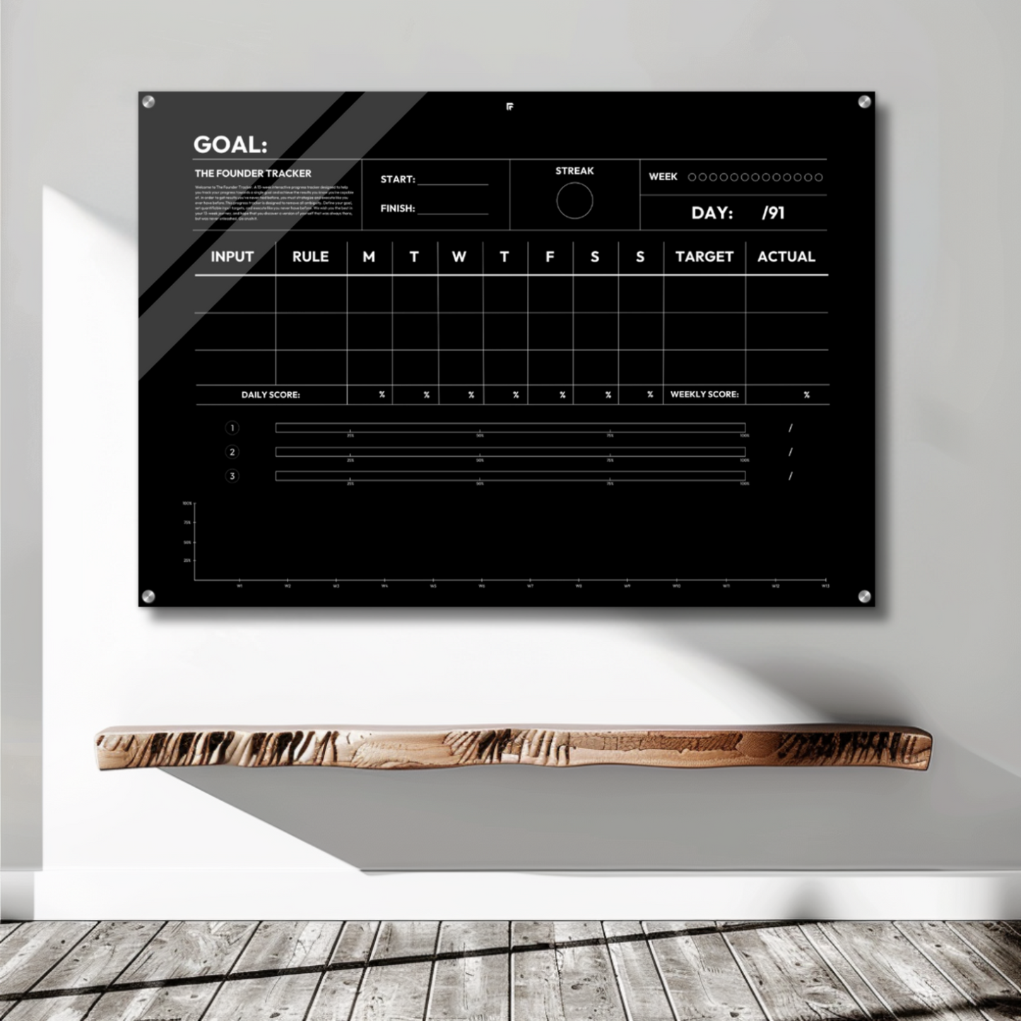 THE FOUNDER TRACKER