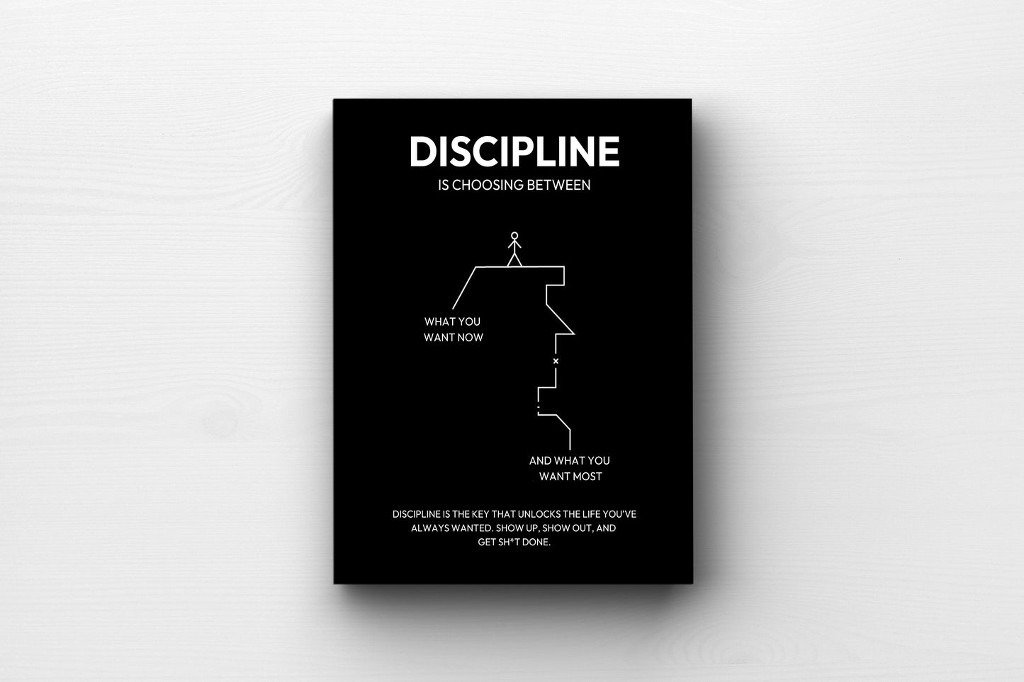 CHOOSE DISCIPLINE