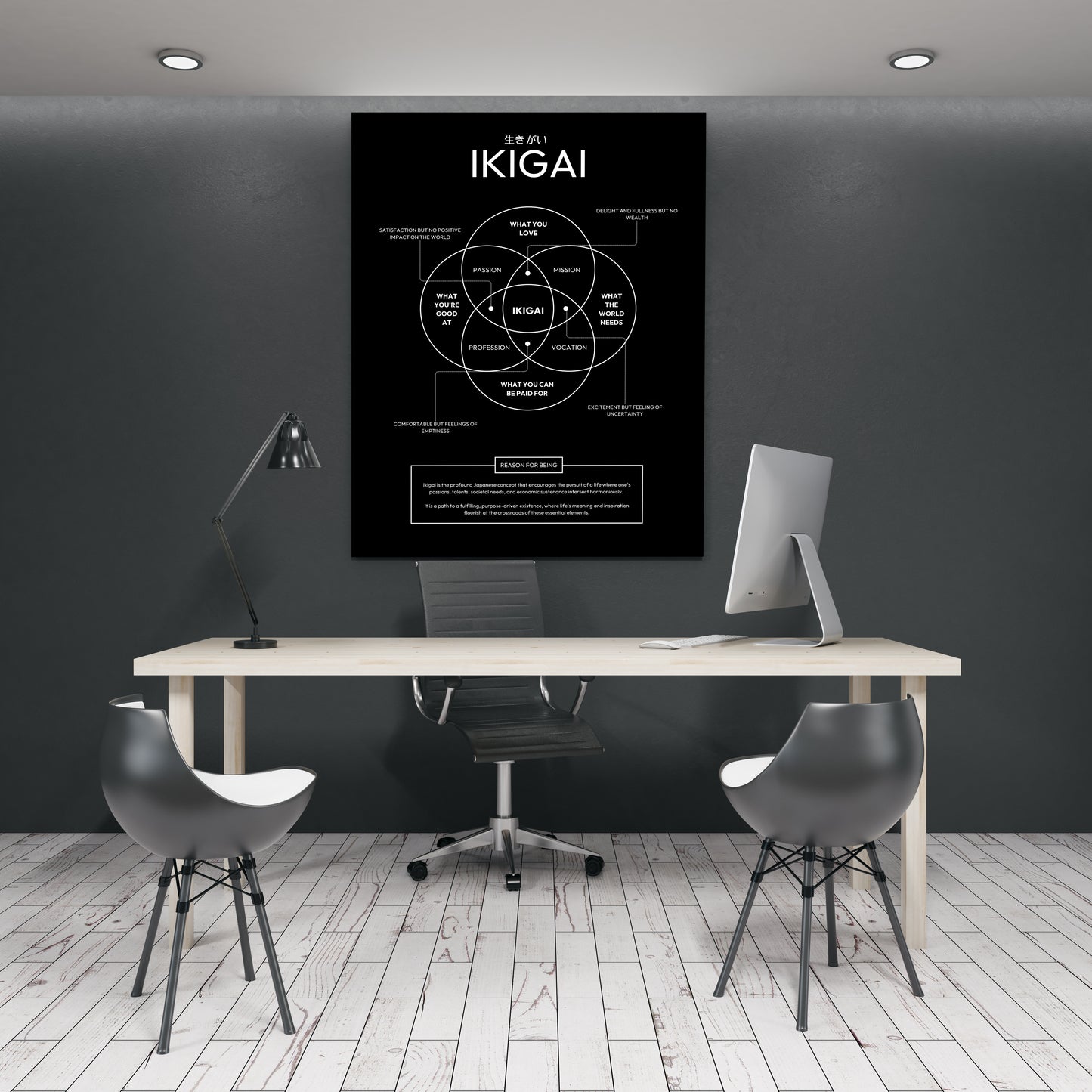 IKIGAI