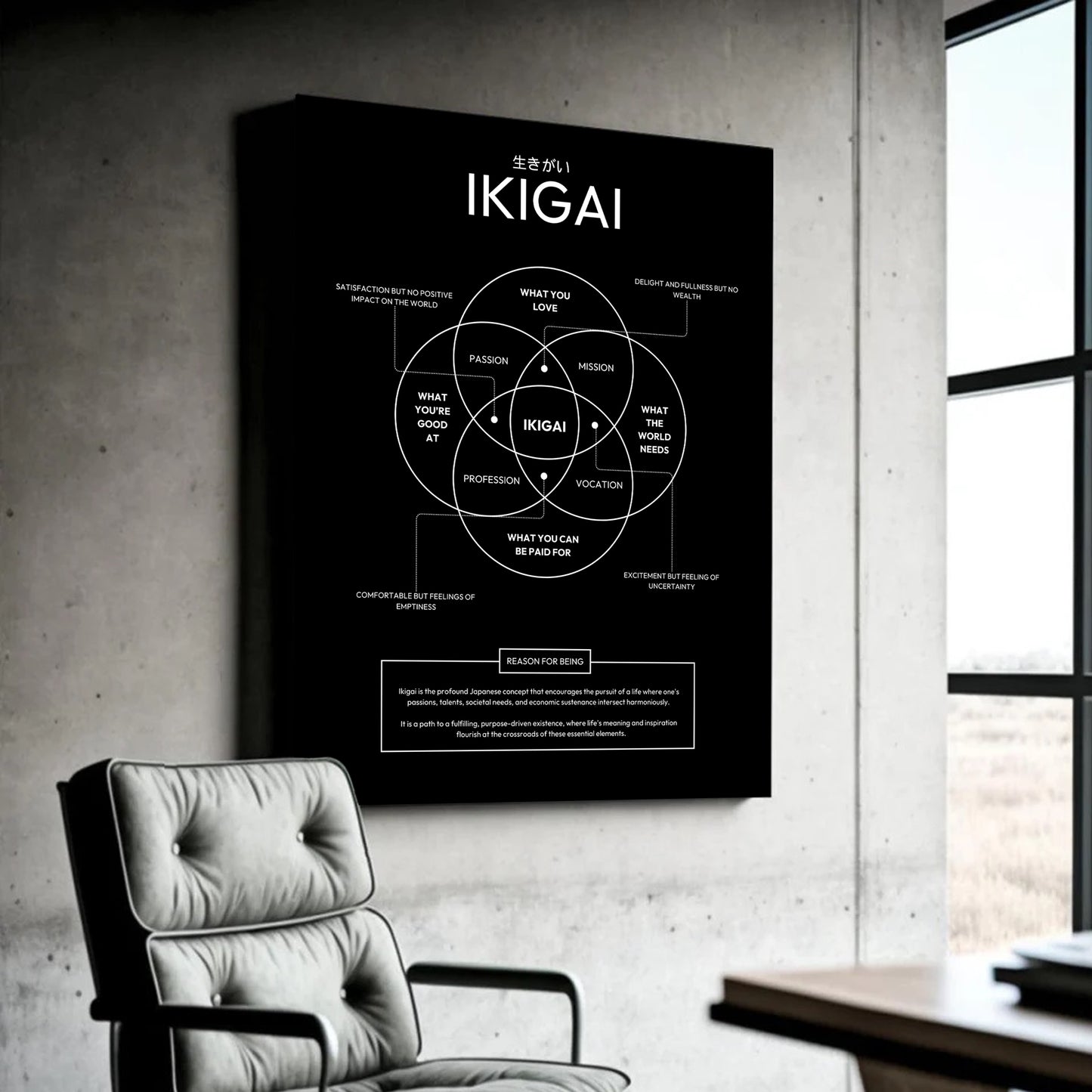 IKIGAI