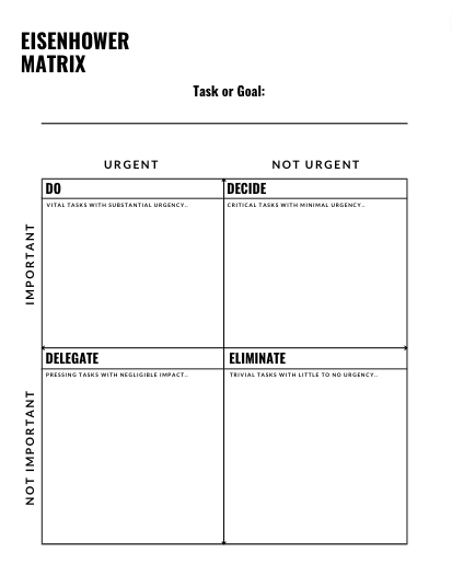 EISENHOWER MATRIX
