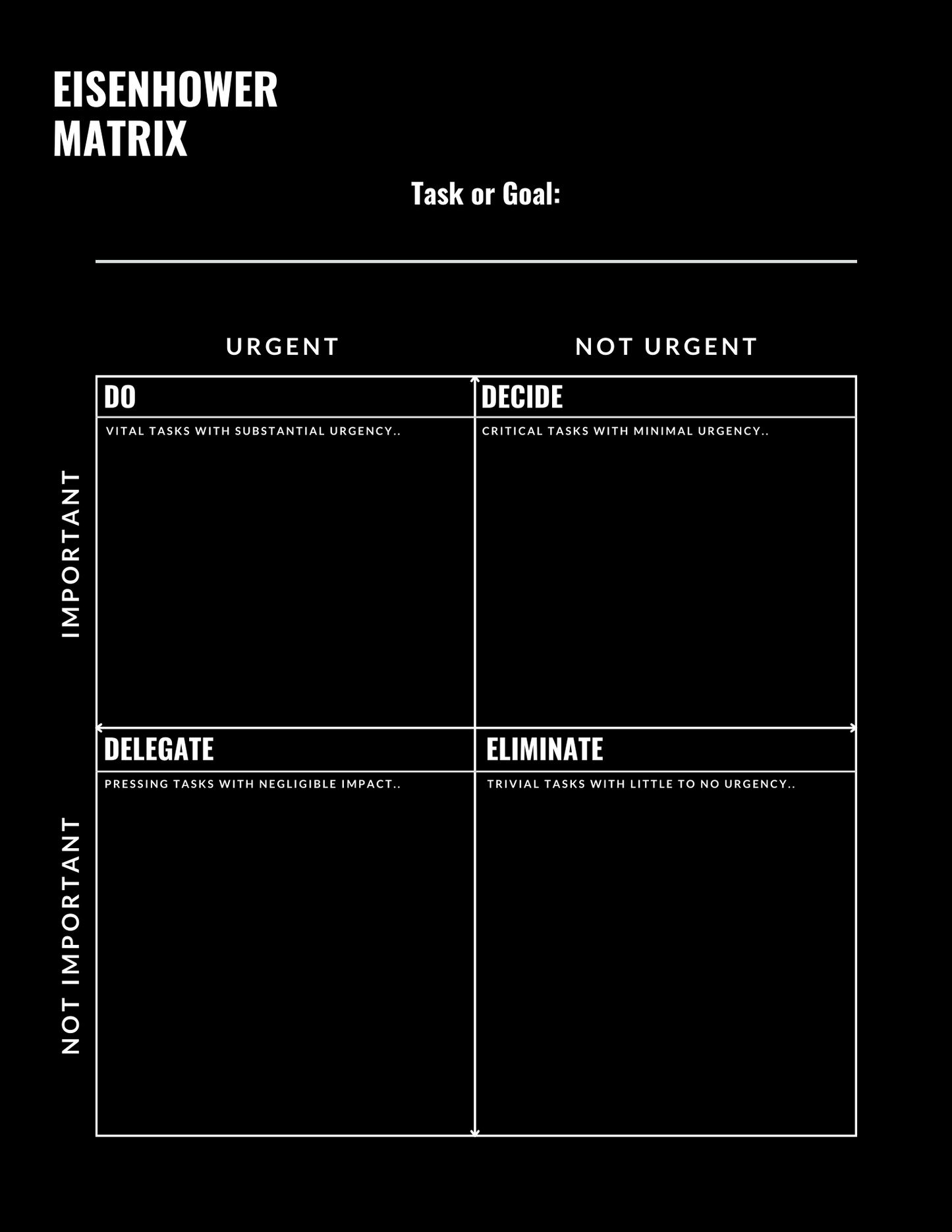 EISENHOWER MATRIX
