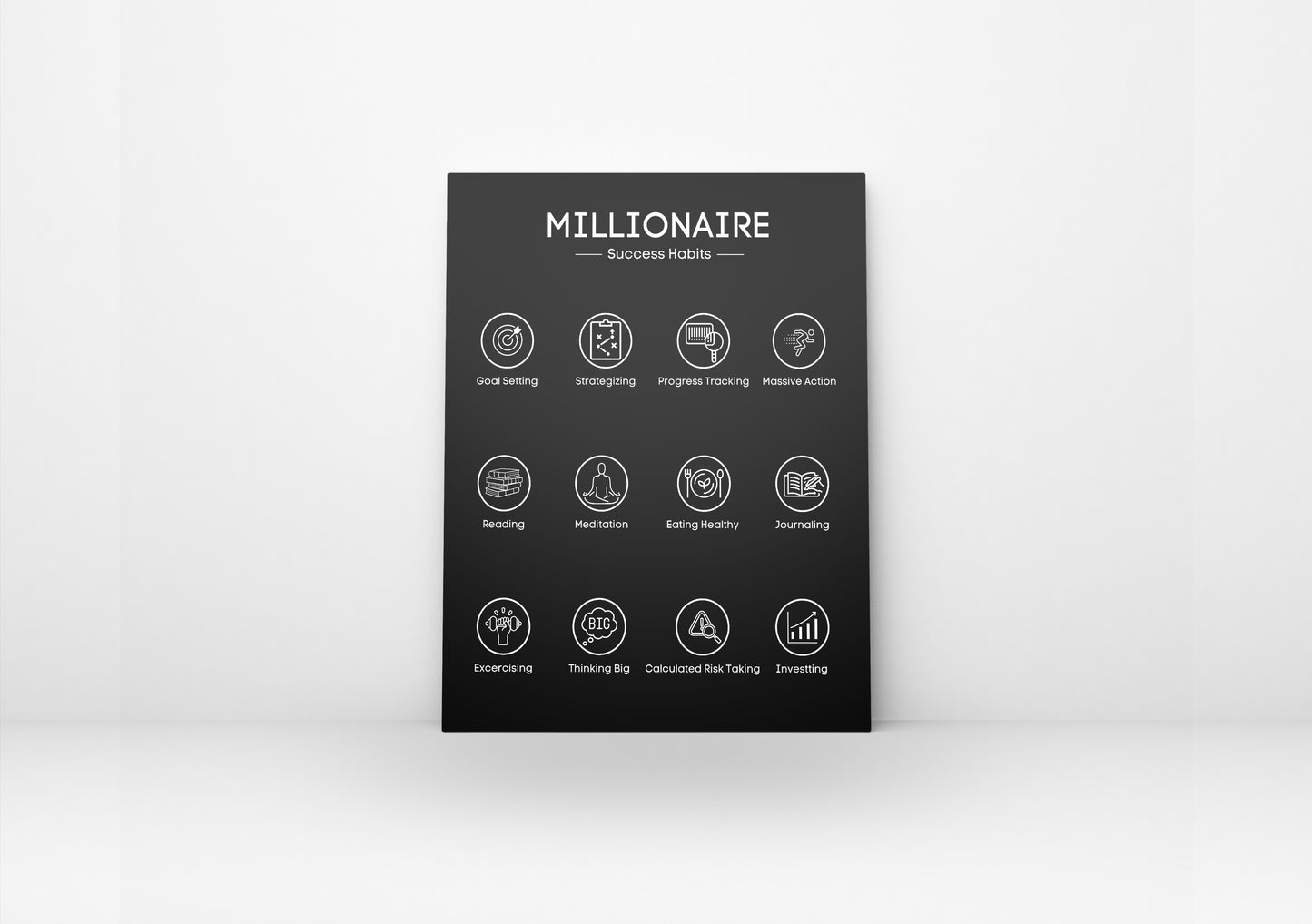 MILLIONAIRE SUCCESS HABITS